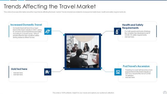Travel And Tour Operator Startup Company Investor Financing Pitch Deck Ppt PowerPoint Presentation Complete Deck With Slides
