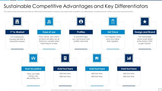 Travel And Tour Operator Startup Company Investor Financing Pitch Deck Sustainable Competitive Advantages Formats PDF
