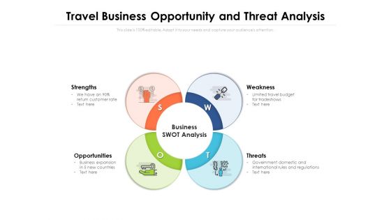 Travel Business Opportunity And Threat Analysis Ppt PowerPoint Presentation Gallery Diagrams PDF