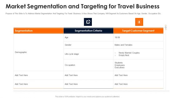 Travelling Platform Capital Funding Pitch Deck Market Segmentation And Targeting For Travel Business Download PDF