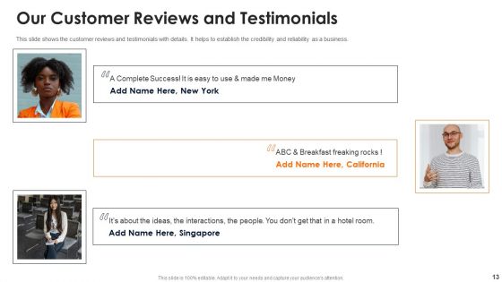 Travelling Platform Capital Funding Pitch Deck Ppt PowerPoint Presentation Complete Deck With Slides