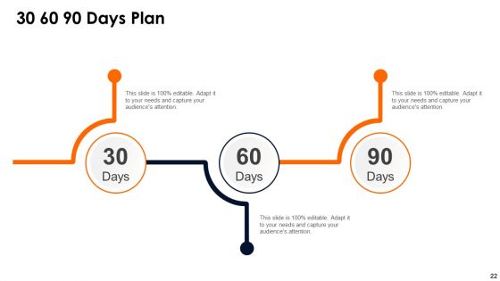 Travelling Platform Capital Funding Pitch Deck Ppt PowerPoint Presentation Complete Deck With Slides