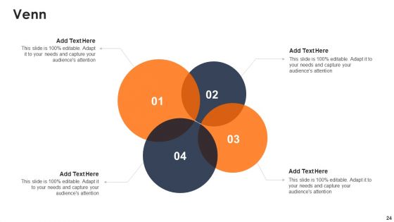 Travelling Platform Capital Funding Pitch Deck Ppt PowerPoint Presentation Complete Deck With Slides