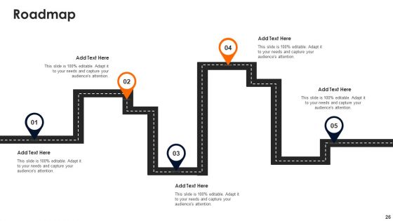 Travelling Platform Capital Funding Pitch Deck Ppt PowerPoint Presentation Complete Deck With Slides