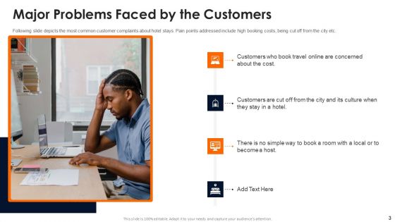 Travelling Platform Capital Funding Pitch Deck Ppt PowerPoint Presentation Complete Deck With Slides