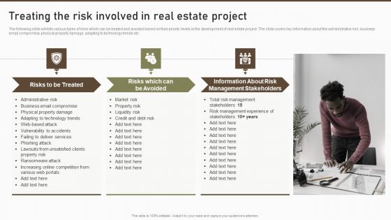 Treating The Risk Involved In Real Estate Project Diagrams PDF