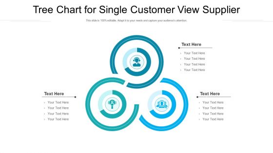 Tree Chart For Single Customer View Supplier Ppt PowerPoint Presentation Gallery Format PDF