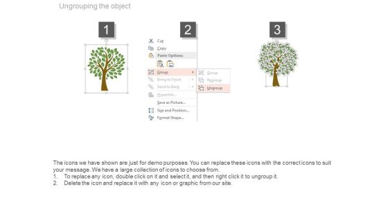 Tree Diagram For Green Environment Powerpoint Slides