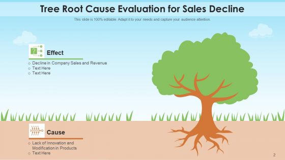 Tree Root Evaluation Sales Decline Customer Acquisition Ppt PowerPoint Presentation Complete Deck With Slides