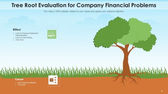 Tree Root Evaluation Sales Decline Customer Acquisition Ppt PowerPoint Presentation Complete Deck With Slides
