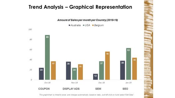 Trend Analysis Graphical Representation Ppt Powerpoint Presentation Pictures Introduction