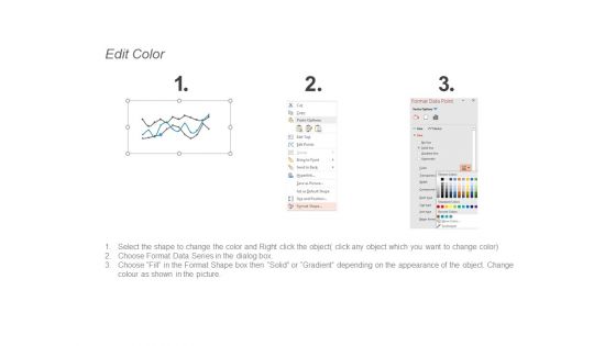 Trend Analysis Yearly Comparison Ppt Powerpoint Presentation Professional Show