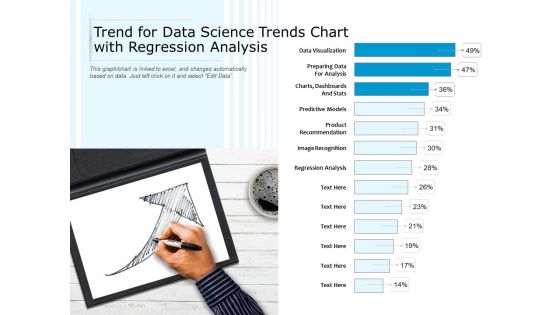 Trend For Data Science Trends Chart With Regression Analysis Ppt PowerPoint Presentation Visual Aids Layouts PDF