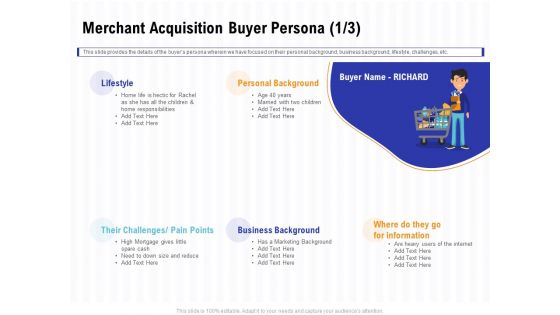 Trends And Emerging Areas In Merchant Acquiring Industry Merchant Acquisition Buyer Persona Cash Designs PDF
