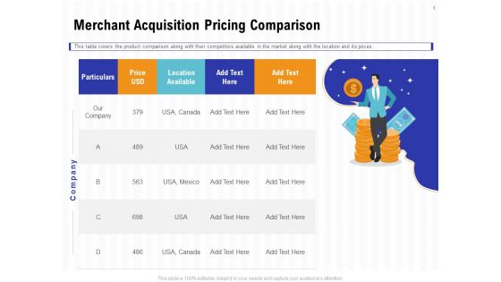 Trends And Emerging Areas In Merchant Acquiring Industry Merchant Acquisition Pricing Comparison Guidelines PDF