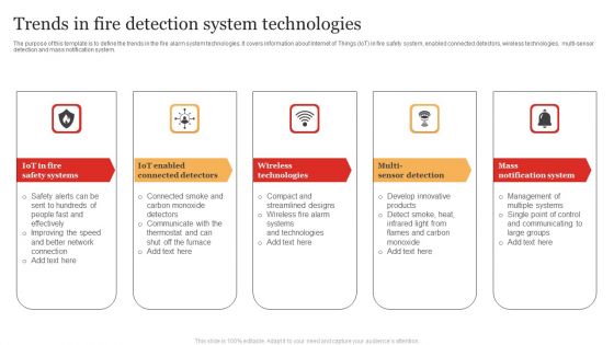 Trends In Fire Detection System Technologies Pictures PDF
