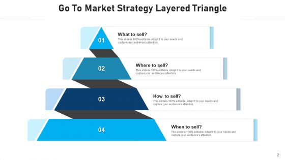 Triangle With Levels Sale Effectiveness Ppt PowerPoint Presentation Complete Deck
