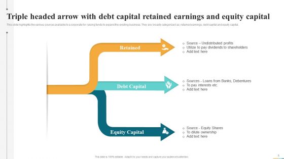 Triple Headed Arrow Ppt PowerPoint Presentation Complete Deck With Slides