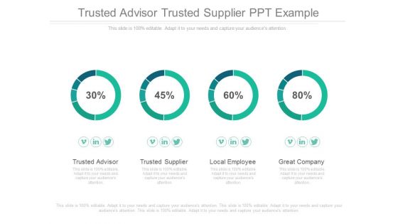 Trusted Advisor Trusted Supplier Ppt Example
