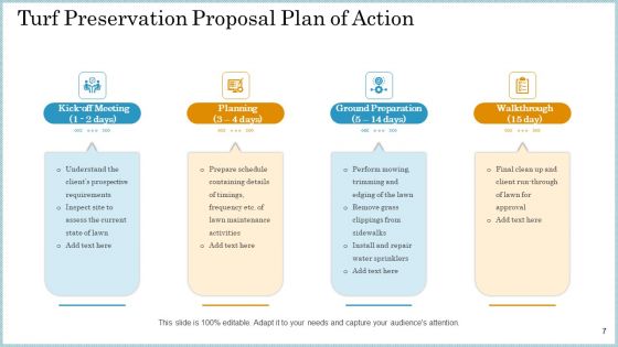 Turf Preservation Proposal Ppt PowerPoint Presentation Complete Deck With Slides