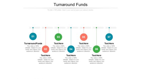 Turnaround Funds Ppt PowerPoint Presentation Slides Examples Cpb Pdf