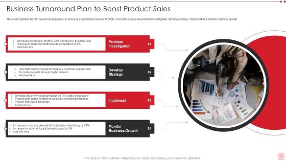 Turnaround Plan Ppt PowerPoint Presentation Complete Deck With Slides