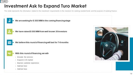 Turo Investor Capital Fundraising Pitch Deck Ppt PowerPoint Presentation Complete Deck With Slides