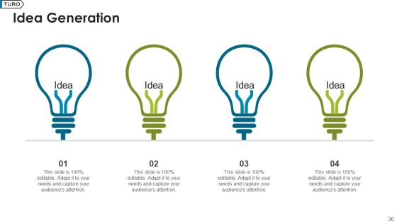 Turo Investor Capital Fundraising Pitch Deck Ppt PowerPoint Presentation Complete Deck With Slides