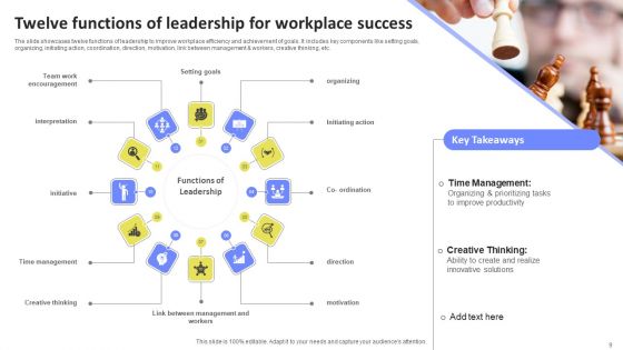 Twelve Functions Ppt PowerPoint Presentation Complete Deck With Slides