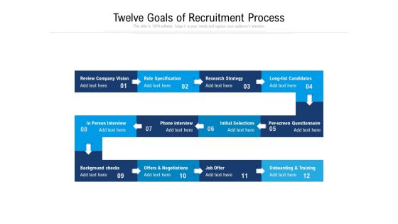 Twelve Goals Of Recruitment Process Ppt PowerPoint Presentation File Outline PDF