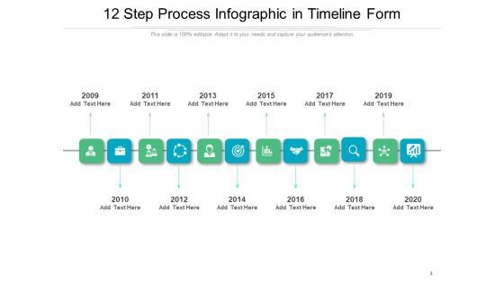 Twelve Stage Process Timeline Market Ppt PowerPoint Presentation Complete Deck
