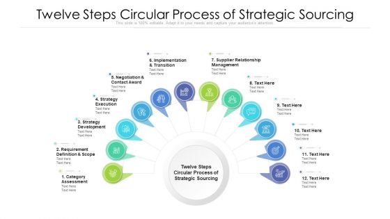 Twelve Steps Circular Process Of Strategic Sourcing Ppt PowerPoint Presentation Gallery Outline PDF