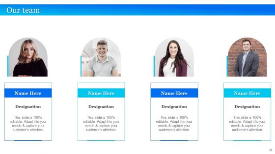Twitter Company Summary Ppt PowerPoint Presentation Complete With Slides
