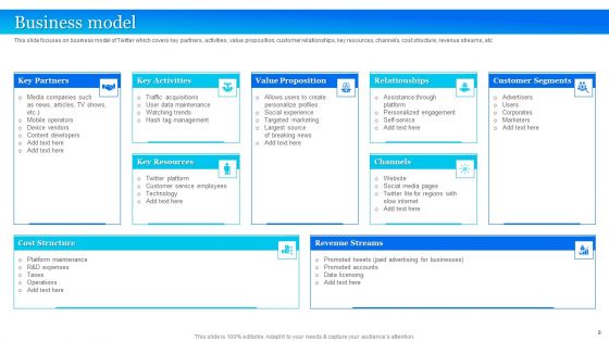 Twitter Company Summary Ppt PowerPoint Presentation Complete With Slides