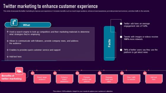 Twitter Marketing To Enhance Customer Experience Information PDF Twitter Marketing To Enhance Customer Experience Information PDF