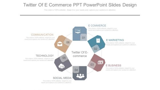 Twitter Of E Commerce Ppt Powerpoint Slides Design