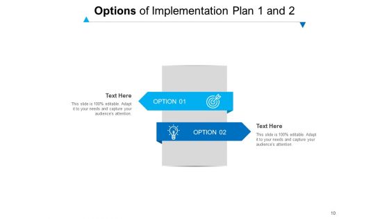 Two Action Steps Options Business Growth Ppt PowerPoint Presentation Complete Deck