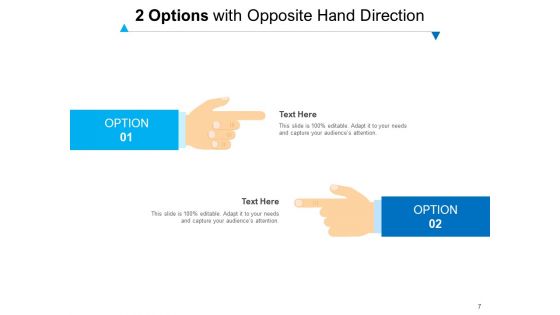 Two Action Steps Options Business Growth Ppt PowerPoint Presentation Complete Deck