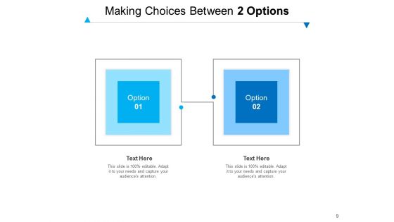 Two Action Steps Options Business Growth Ppt PowerPoint Presentation Complete Deck