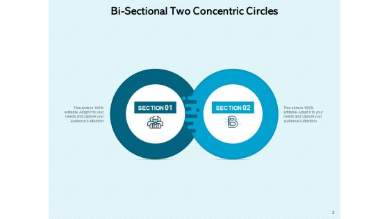 Two Coaxial Circles Business Processes Ppt PowerPoint Presentation Complete Deck