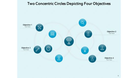 Two Coaxial Circles Business Processes Ppt PowerPoint Presentation Complete Deck