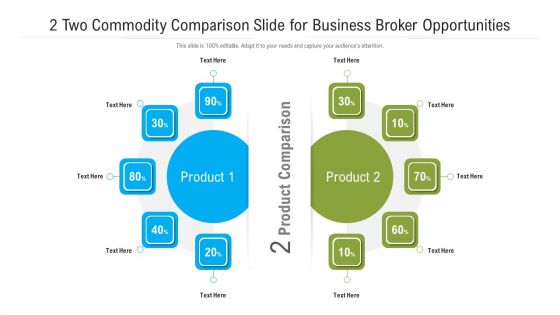 Two Commodity Comparison Slide For Business Broker Opportunities Mockup PDF