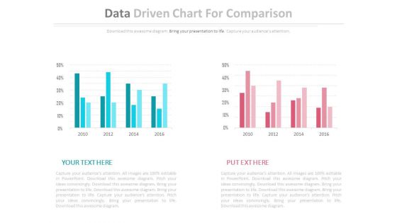 Two Data Driven Comparison Charts Powerpoint Slides Two Data Driven Comparison Charts Powerpoint Slides