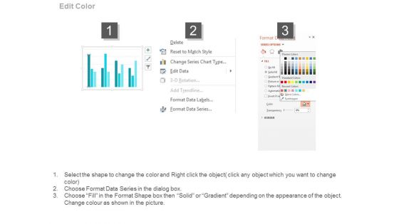 Two Data Driven Comparison Charts Powerpoint Slides