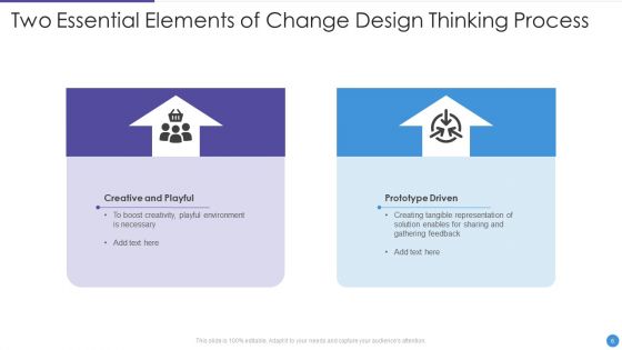 Two Elements Ppt PowerPoint Presentation Complete With Slides