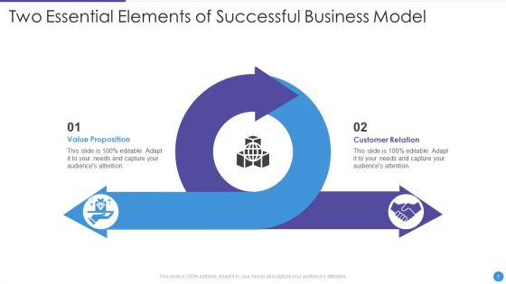 Two Elements Ppt PowerPoint Presentation Complete With Slides