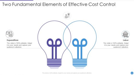 Two Elements Ppt PowerPoint Presentation Complete With Slides