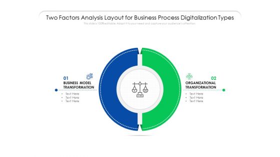 Two Factors Analysis Layout For Business Process Digitalization Types Ppt PowerPoint Presentation Professional Background Image PDF