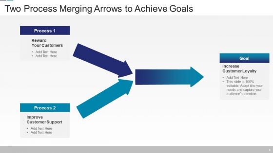 Two Merging Arrows Ppt PowerPoint Presentation Complete Deck With Slides