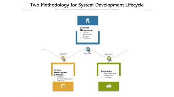 Two Methodology For System Development Lifecycle Ppt PowerPoint Presentation Slide PDF